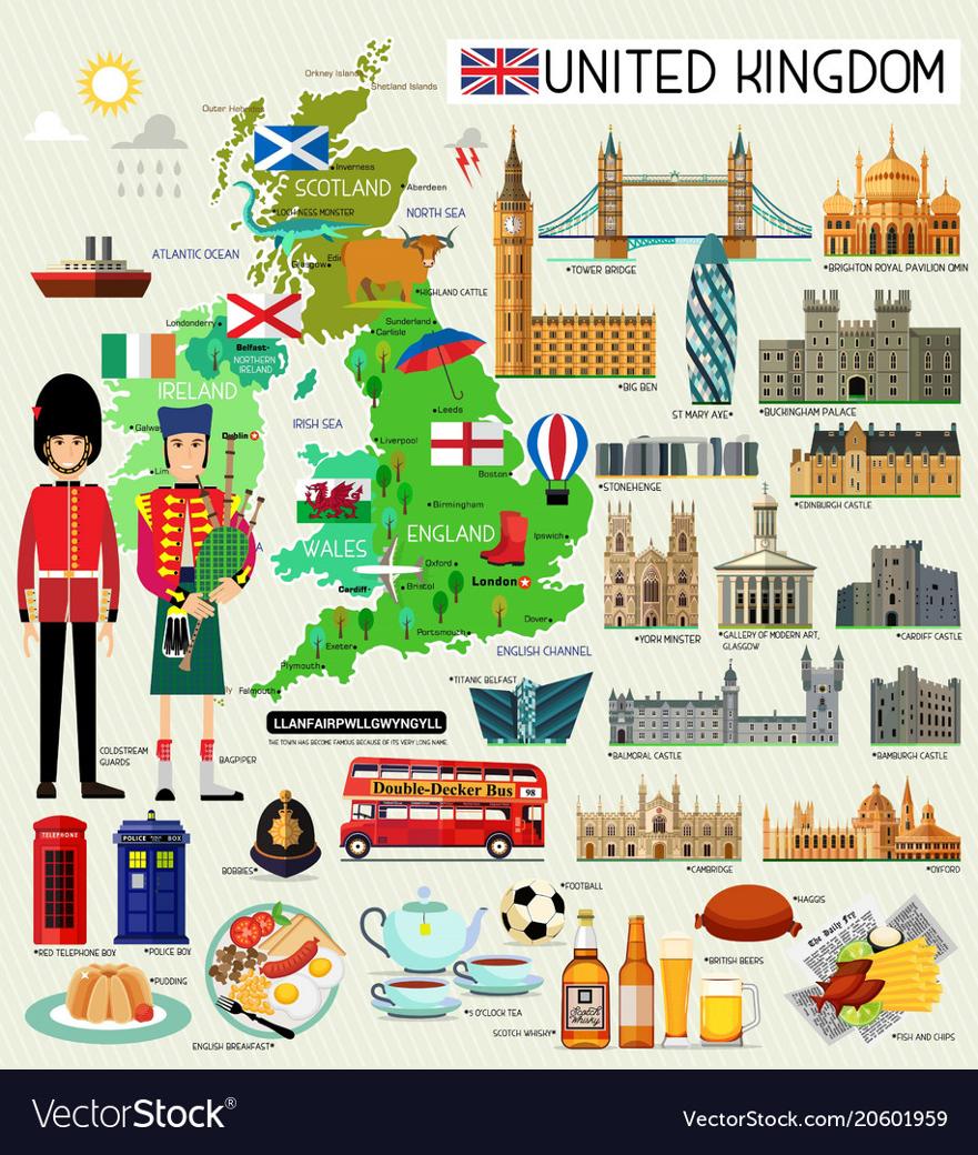 united-kingdom-travel-map-vector-20601959